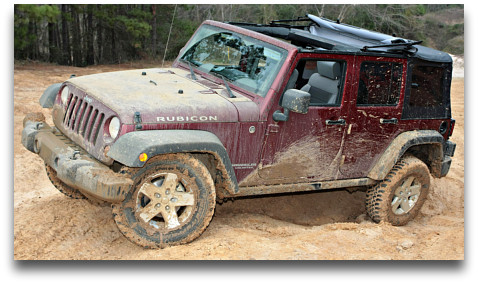 Professional tips on How to wash a Jeep