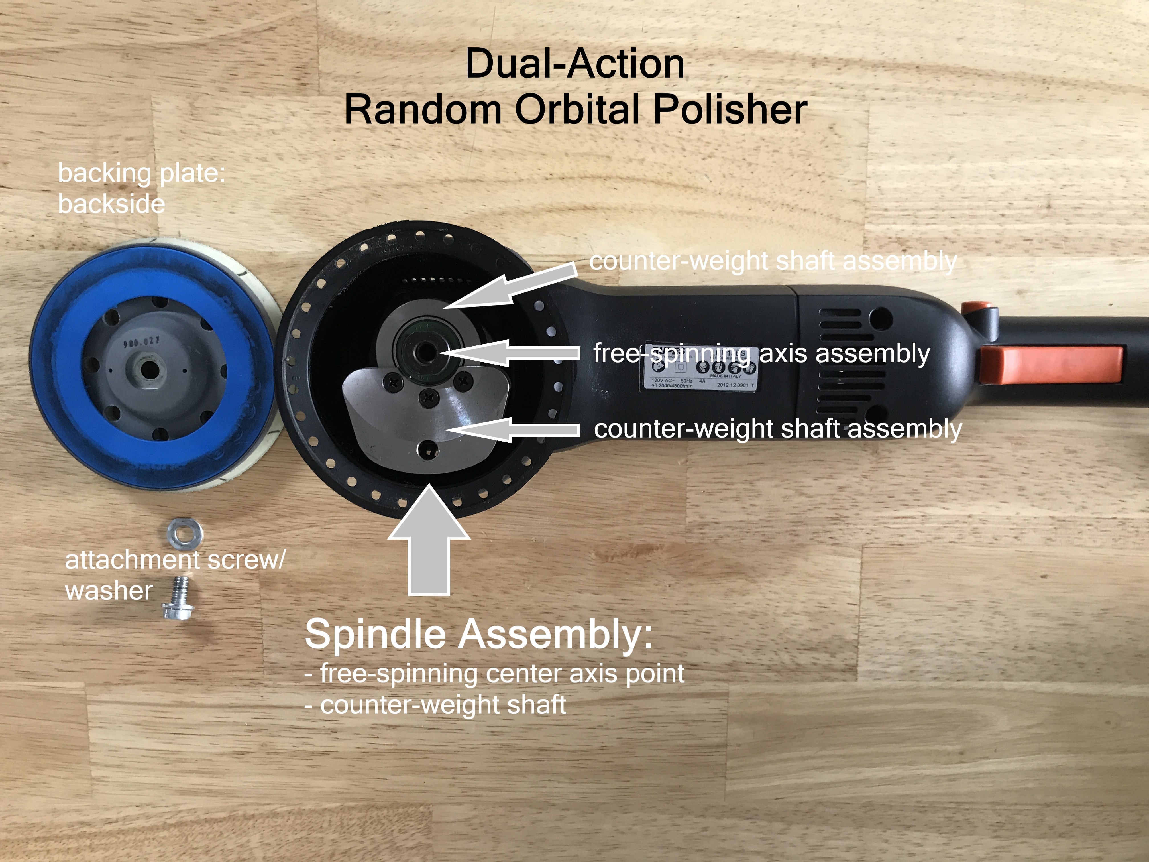 rupes random orbital dual action diagram